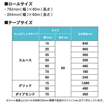 サイズ表