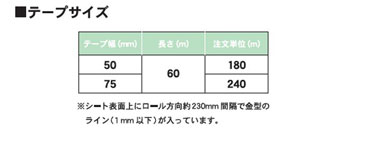 サイズ表